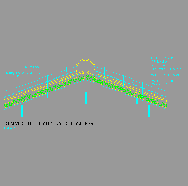 Bloque Autocad Remate de cumbrera y formación de pendiente con tabiquillos